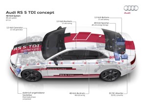 Noch mehr Kraft und Effizienz ? die neue 48-Volt-Technologie von Audi